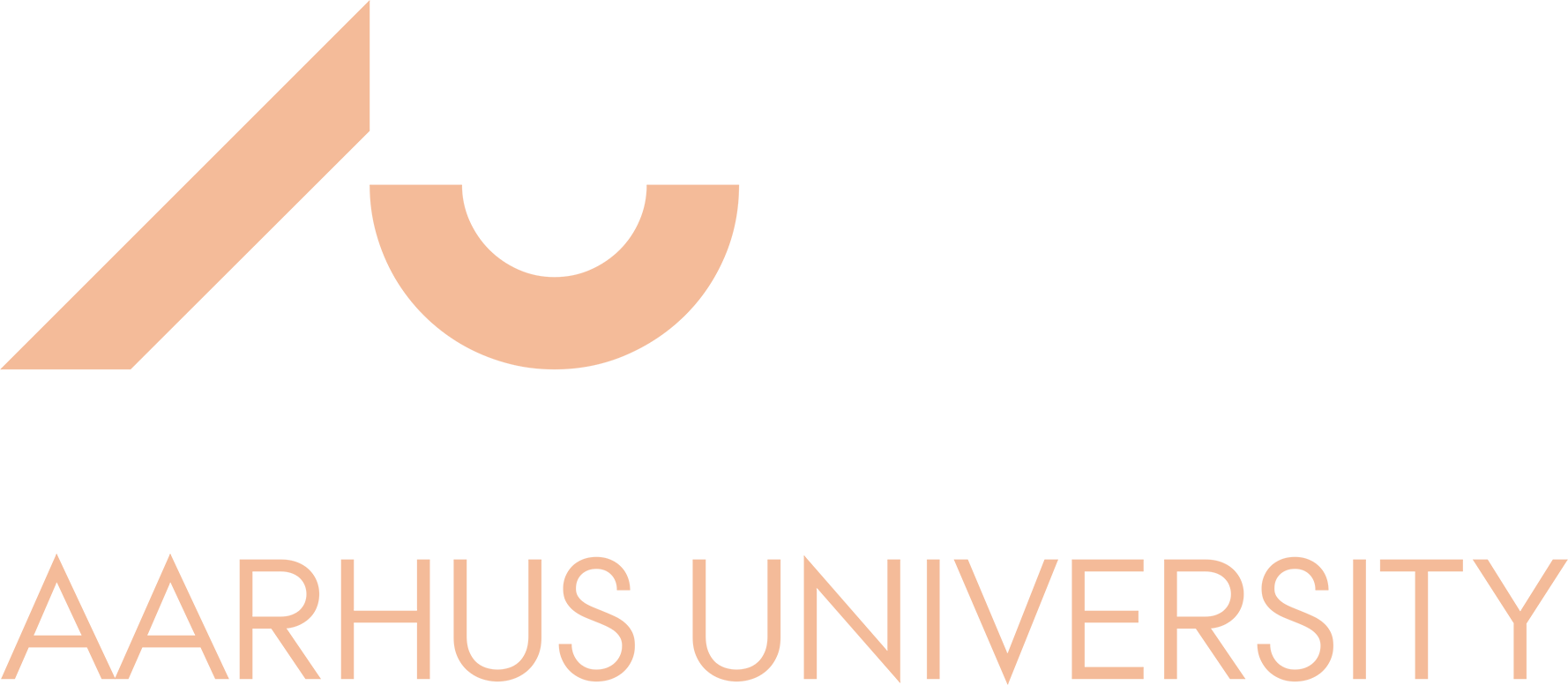 Aarhus Universitet logo